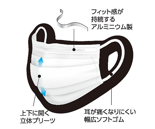 63-2737-66 プロレーンマスク リラックス ホワイト Sサイズ 1箱（50枚