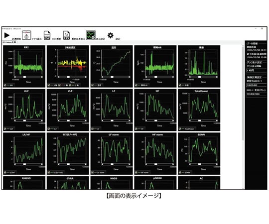 RRI　Analyzer2