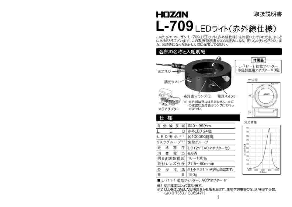 MP7000 サイズ不明　たぶんSL1かと タジマ セフレーザー距離計GO3ブラック TSFLKG03BK