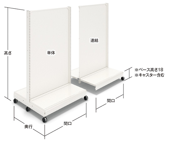 ULキャスター付両面バックボードK 間口120cm 連結 中日販売 【AXEL