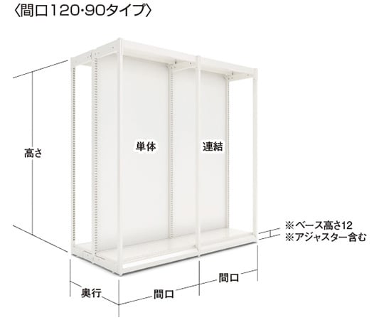 UZ両面バックボード　間口90cm　単体