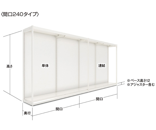 63-2865-45 UZ片面バックボード 間口240cm（間口120×2cm） 連結 3394