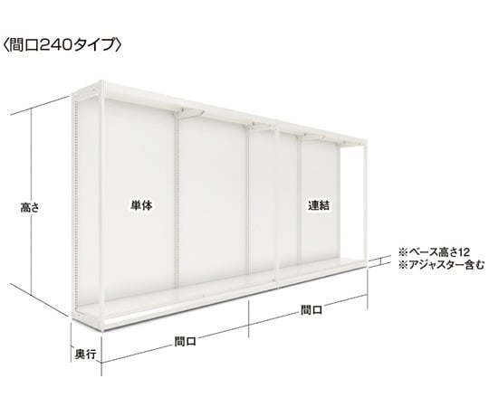 UZ片面バックボード　間口240cm（間口120×2cm）　単体