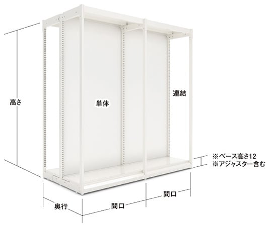 LT両面バックボード　間口120cm　連結