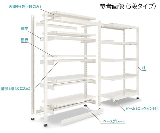 63-2868-31 中量TGラック 間口90cm 棚4段付 連結 766-61-25 【AXEL