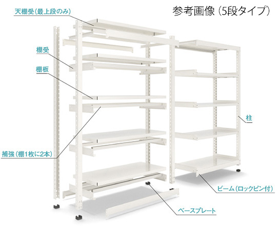 63-2868-58 中量TGラック 間口120cm 棚5段付 単体 762-78-25 【AXEL