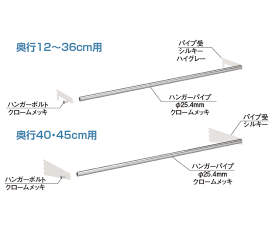 63-2873-11 PXハンガーセット 間口90cm 638-08-25 【AXEL】 アズワン