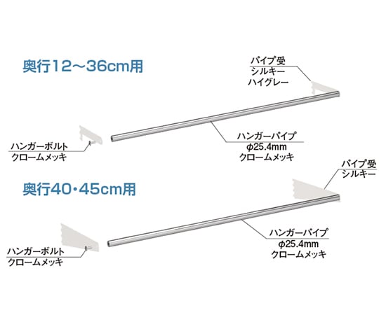 PXハンガーセット　間口90cm