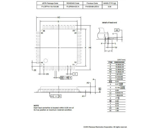 RL78ファミリ　マイコン