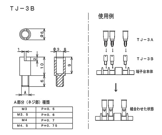 63-3148-14 端子台用バナナプラグ取付金具 M3用 TJ-3B-3