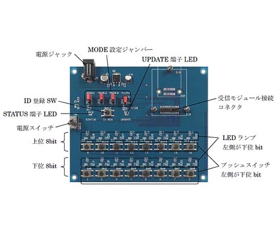 リモコン評価ボード（受信モジュール用）