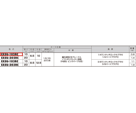 取扱を終了した商品です］ソフトウレタンエアーホース（カプラー付