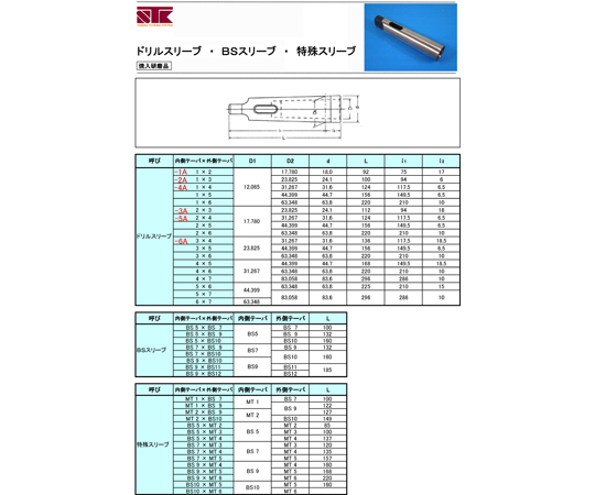 63-3264-46 MT1xMT3 [研磨仕上]ドリルスリーブ EA817C-2A 【AXEL