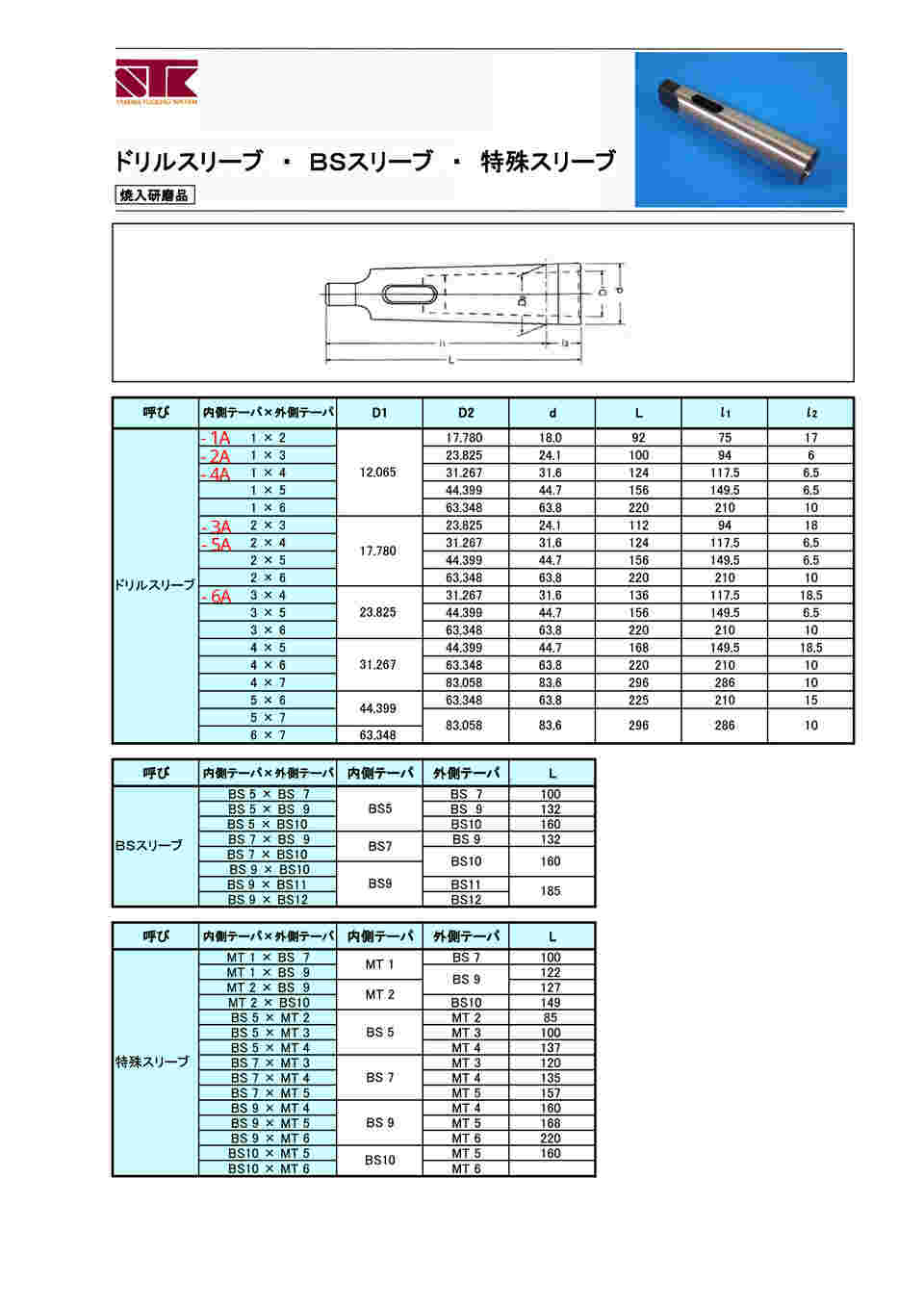 63-3264-48 ドリルスリーブ[研磨仕上] MT1×MT4 EA817C-4A 【AXEL