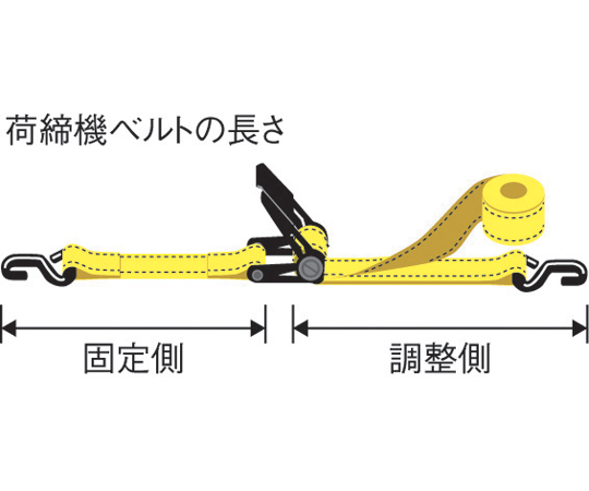 750kg/45mmx4.6mベルト荷締機(ﾗﾁｪｯﾄ式/ｸﾞﾚ-　EA982BB-15B