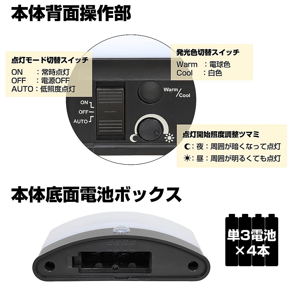 もてなしライト　HLH-2201