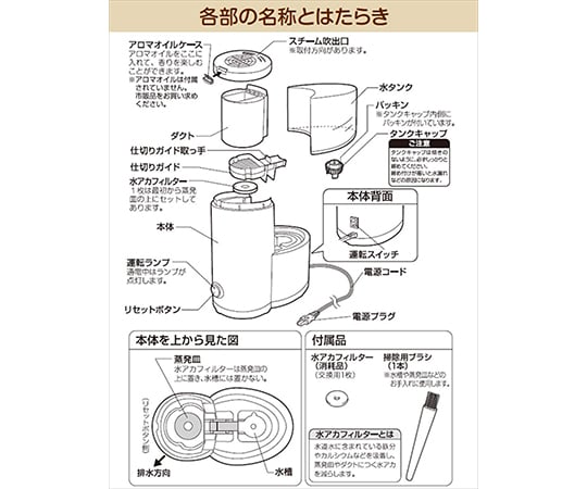 ［取扱停止］スチーム式加湿器　ミントブルー　KS1-A084(A)