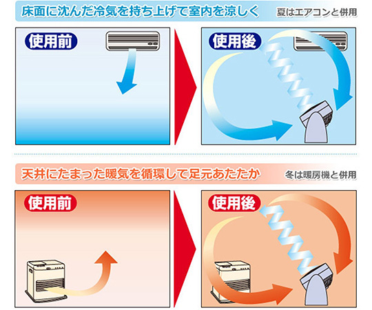 現在受注を停止している商品です］18cmサーキュレーター ブラック YAS