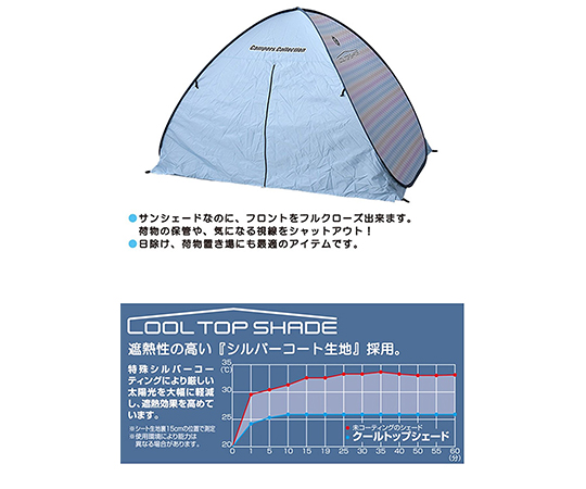 取扱を終了した商品です クールトップワンタッチテント フルクローズ ウェーブブルー Ecc 0uv Wb 63 3961 46 Axel アズワン 取扱を終了した商品です クールトップワンタッチテント フルクローズ ウェーブブルー Ecc 0uv Wb 63 3961 46 Axel アズワン