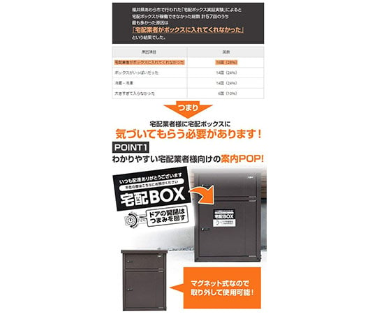［受注停止］宅配収納ボックス　P-BOX（ピーボ）　2BOXタイプ　PBH-2