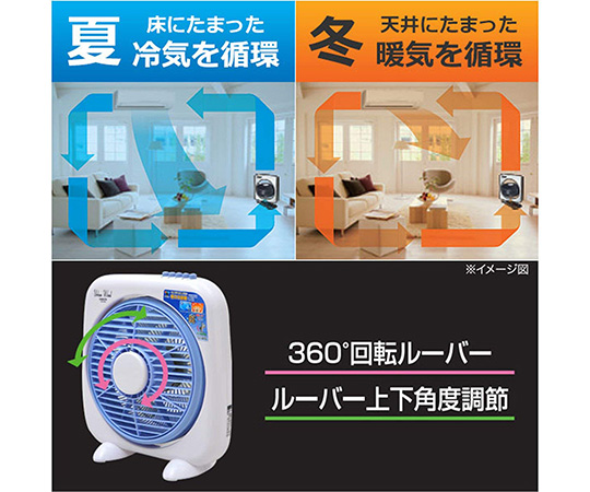 取扱を終了した商品です］25cmボックス扇風機（押しボタン