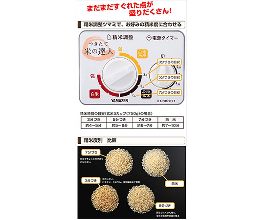 圧力式家庭用精米機 つきたて米の達人 5合用 ホワイト YRP-51(W)｜アズ