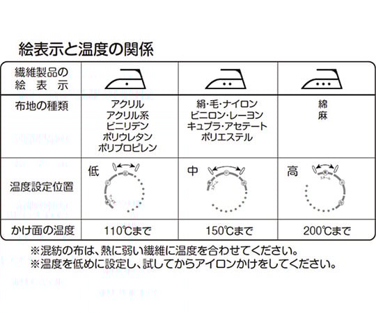 63 3967 39 スチームアイロン バイオレット Zae 100 V Axel アズワン 63 3967 39 スチームアイロン バイオレット Zae 100 V Axel アズワン