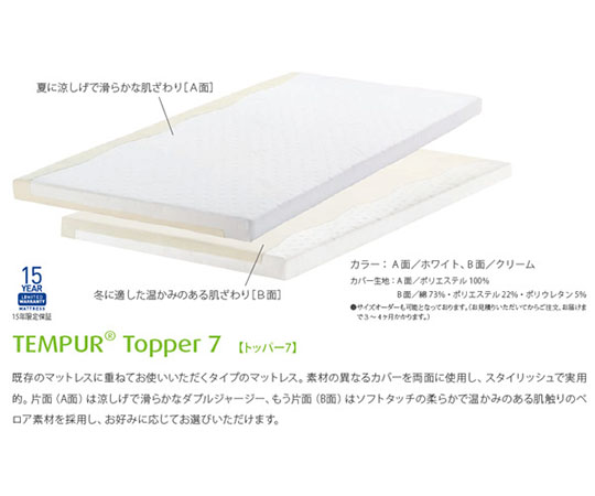 現在受注を停止している商品です 低反発マットレス トッパーデラックス7 シングル M 01 63 3977 69 Axel アズワン