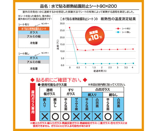 63 3979 67 水で貼る結露防止シート ネコ U Q598 Axel アズワン