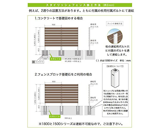 現在受注を停止している商品です スタイリッシュフェンス フラット 90 150cm Aks 63 3980 60 Axel アズワン