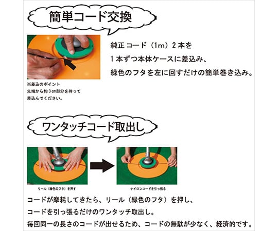 取扱を終了した商品です］刈払機用アタッチメント プラッター楽ネオ 300mm 63-3981-33 【AXEL】 アズワン