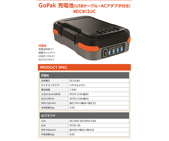 ［受注停止］GoPak　プロジェクトパック　5点セット　BDCK124S1S