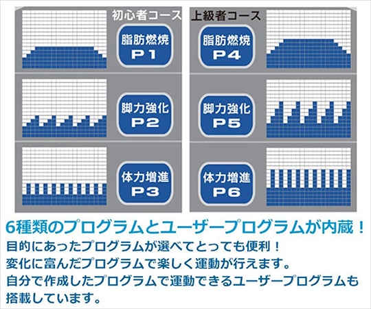 ［取扱停止］ルームランナー　AFW1011