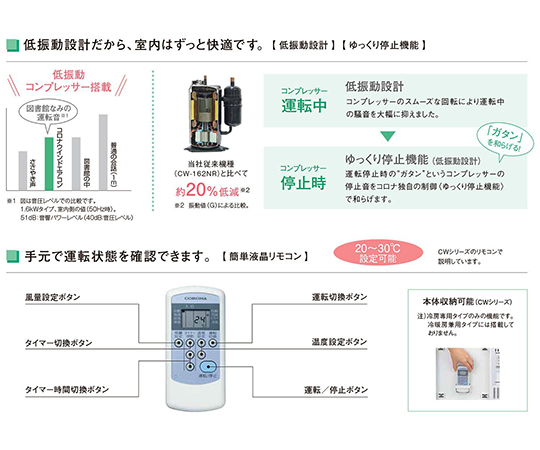 取扱を終了した商品です］ウインドエアコン 冷房専用タイプ（4.5～7畳