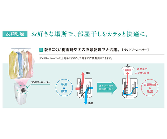 取扱を終了した商品です］冷風・衣類乾燥除湿機 どこでもクーラー