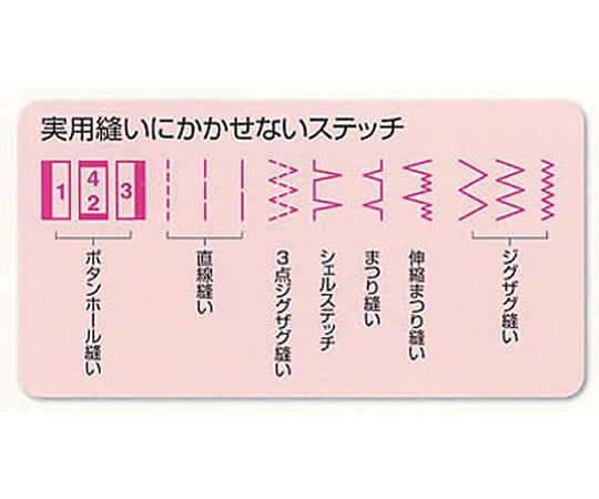 ［受注停止］コンパクト電子速度制御ミシン　Nuikiru　N-365