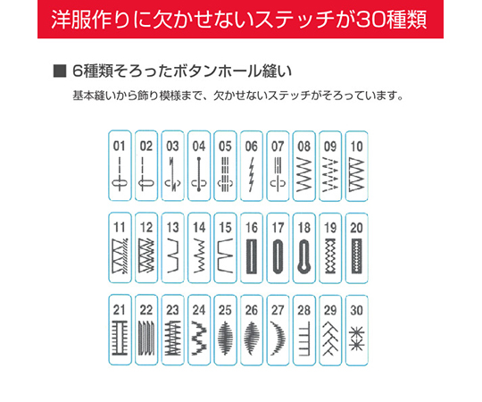 現在受注を停止している商品です コンピューターミシン Jn 700dx 63 3986 84 Axel アズワン