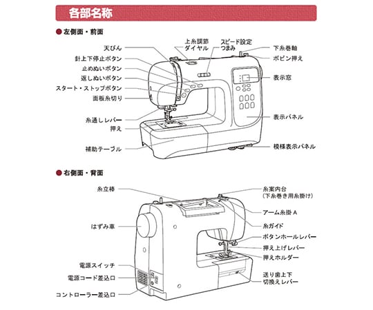 現在受注を停止している商品です］コンピューターミシン（ひらがな文字縫い可能） SN777 Limited 63-3986-91 【AXEL】 アズワン