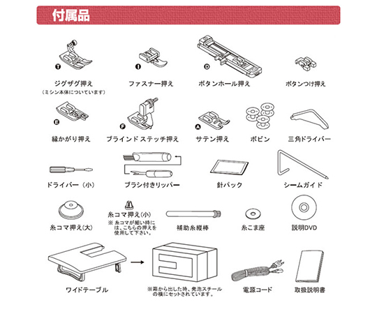 現在受注を停止している商品です］コンピューターミシン（ひらがな文字縫い可能） SN777 Limited 63-3986-91 【AXEL】 アズワン