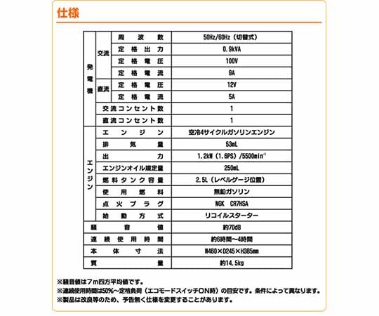現在受注を停止している商品です ドリームパワー インバーター発電機 50 60hz切替式 Eig 900d 63 3987 81 Axel アズワン