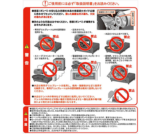 Actual CCM-101 Tests