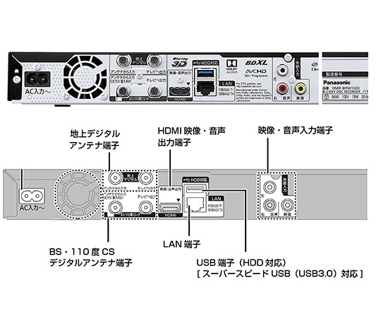 取扱を終了した商品です］HDD内蔵（1TB） ブルーレイレコーダー DIGA