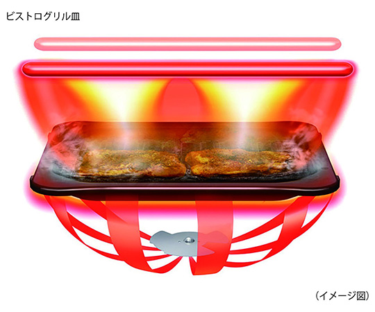 パナソニック スチームオーブンレンジ Bistro NE-BS603-W  