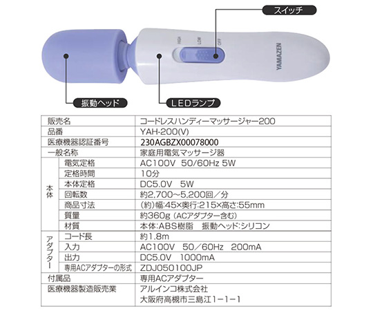 現在受注を停止している商品です］コードレス ハンディ  