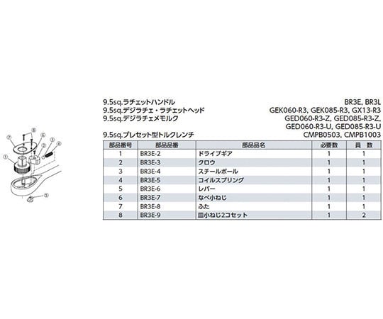 ［取扱停止］デジラチェ　9.5SQ・17-85NM　ケース付　GEK085-R3-L