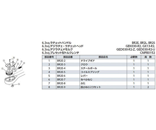 取扱を終了した商品です］6.3SQ プレセット型トルクレンチ 3-15NM