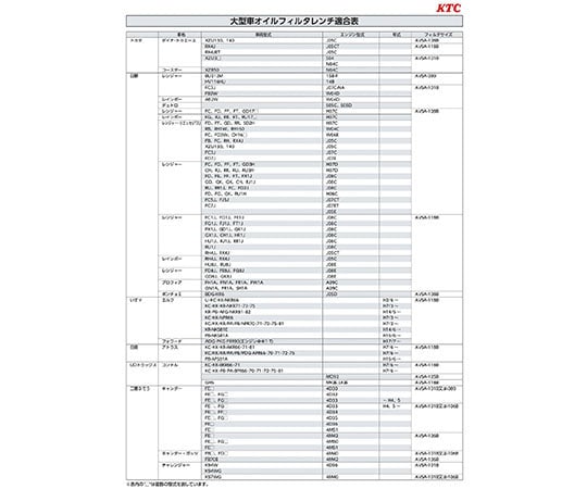 63-4038-99 大径用カップ型オイルフィルターレンチ AVSA-118B 【AXEL