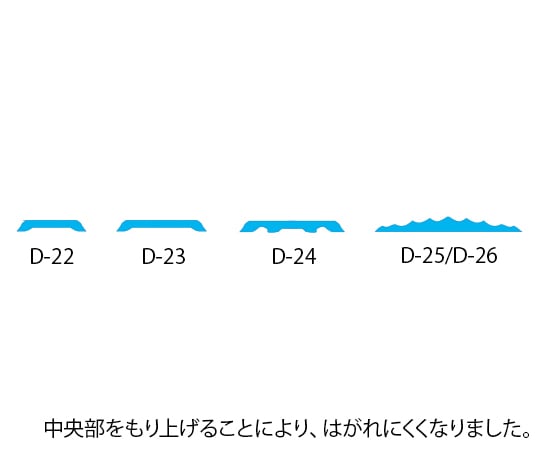 ラインテープ　テニスコート用　50×150　D-26