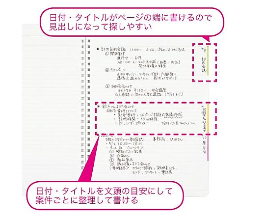 ソフトリングノートBiz B罫 40枚 B5 緑　ｽ-SJ201B-G