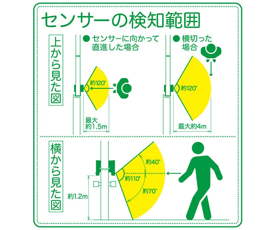 キングジム63-4149-76　扉につけるお知らせライト TAL10